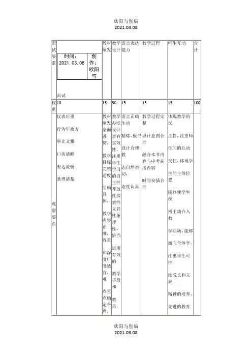 教师面试评分表格之欧阳与创编