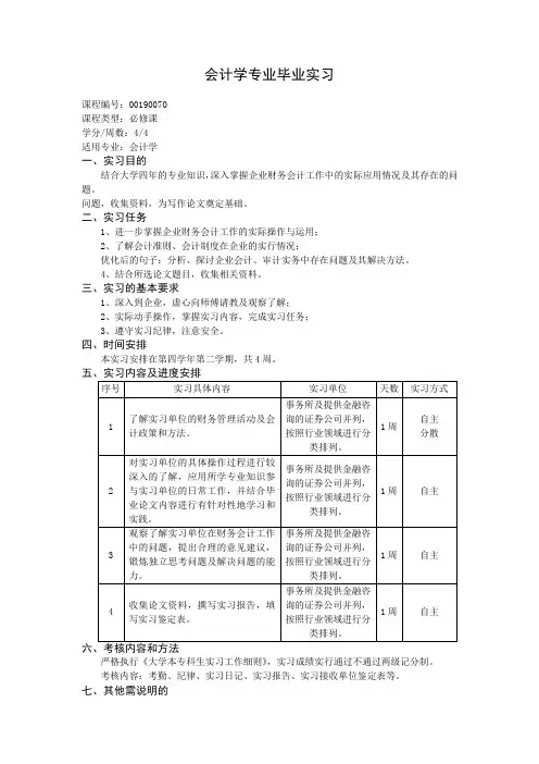 会计学专业毕业实习大纲