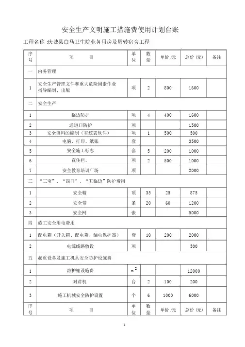 安全生产文明施工措施费使用计划表
