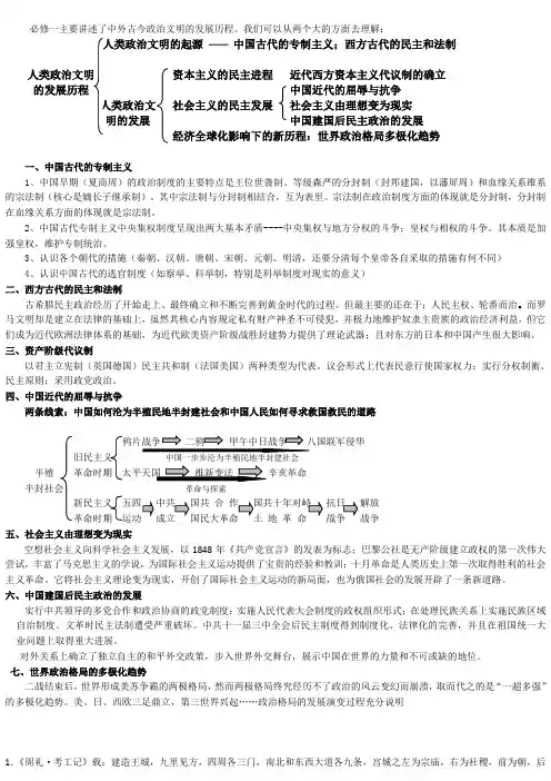 暑假作业历史必修一部分