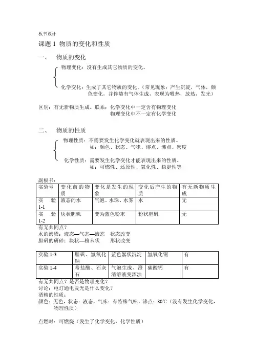 课题1-物质的变化和性质板书