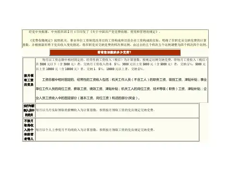 党费收缴标准