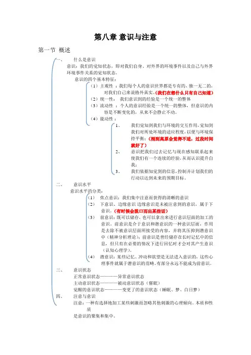 心理学导论(黄希庭第二版)第八章 意识与注意