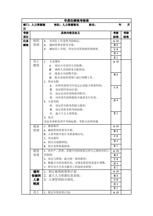 人事经理绩效考核表