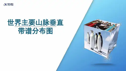 【知识解析】世界主要山脉垂直带谱分布图