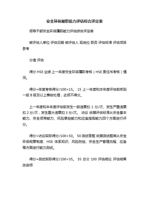 安全环保履职能力评估综合评定表