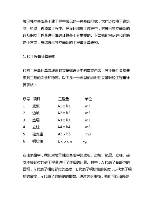 坡形独立基础砼及钢筋工程量计算表格