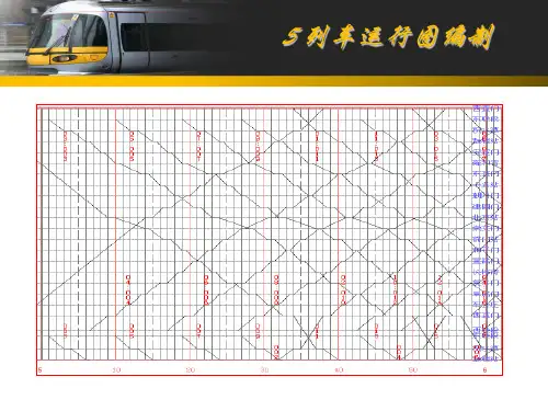 5列车运行图编制PPT课件