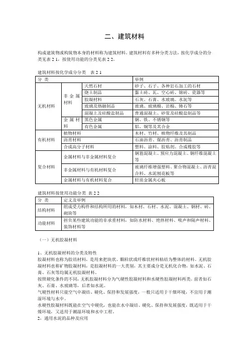 新版建筑工程资料员培训通用知识第二章