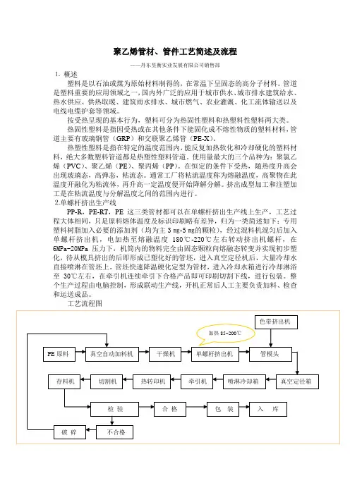 聚乙烯管材、管件工艺简述及流程