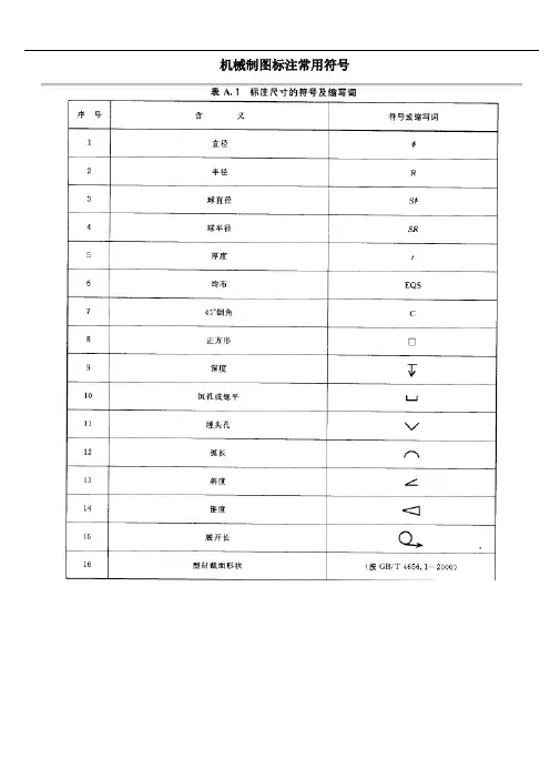 机械制图标注常用符号大全解析