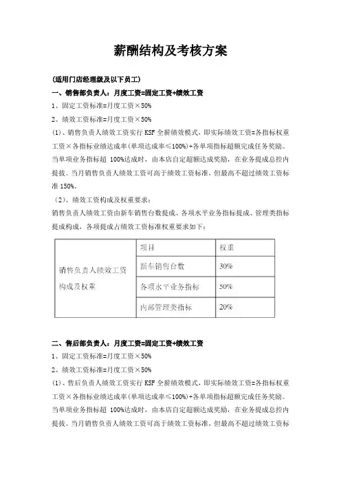 4S店各部门薪酬结构及考核方案(适用门店经理级及以下员工)