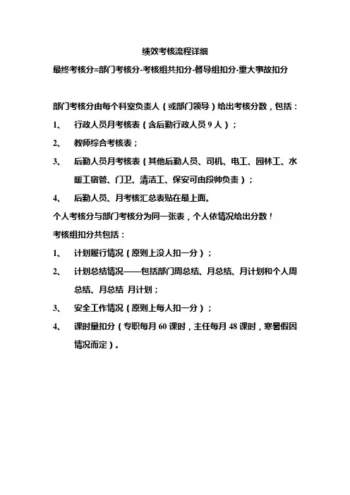 考核流程图