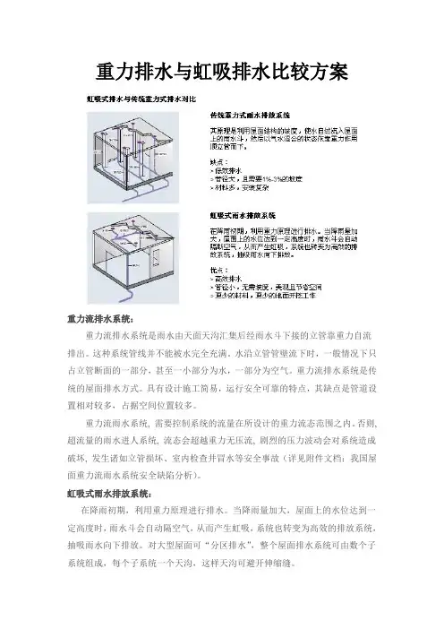 重力排水与虹吸排水比较方案