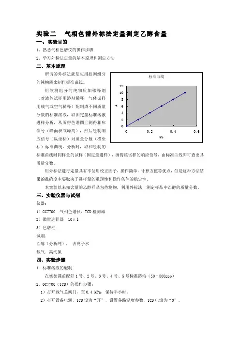 实验二__气相色谱法测定乙醇含量