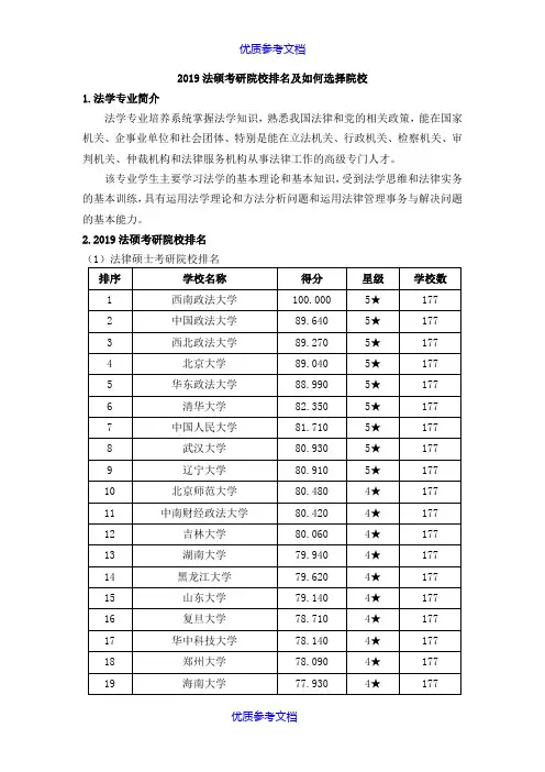 [实用参考]法硕考研院校排名及如何选择院校.doc