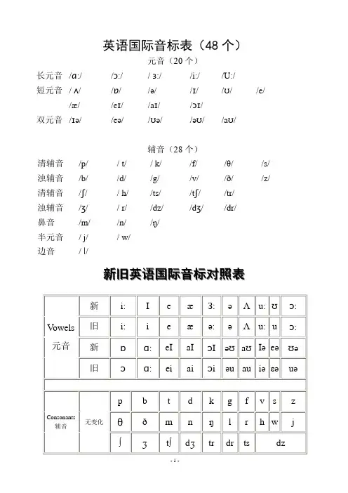 48个国际音标表