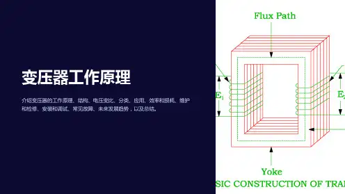 《变压器工作原理》课件