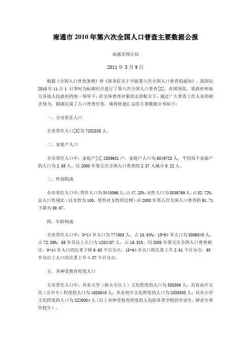 1006-江苏省南通市2010年第六次全国人口普查主要数据公报