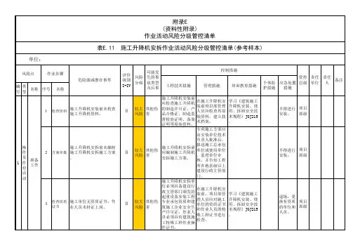 施工升降机安拆作业活动风险分级管控清单(参考样本)4