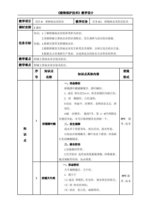 柑橘病虫害防治技术教学设计