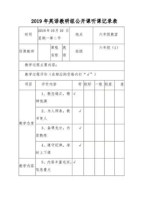 【公开课听课记录】2019年英语教研组公开课听课记录表