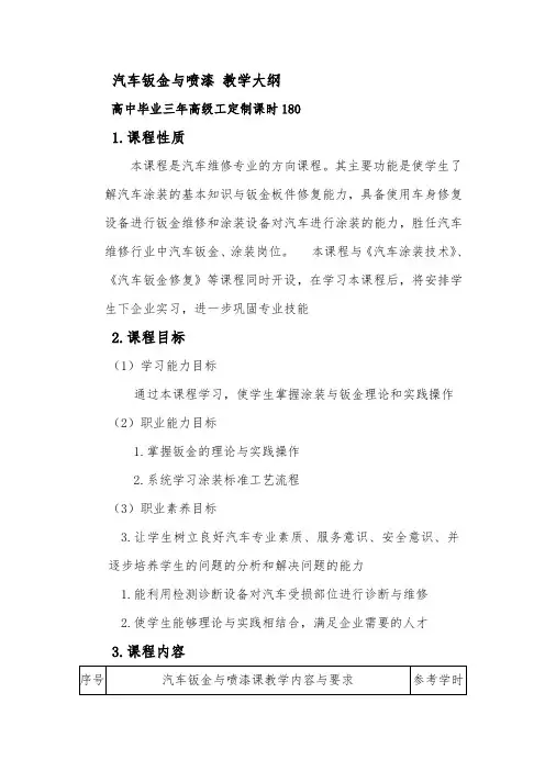 汽车钣金