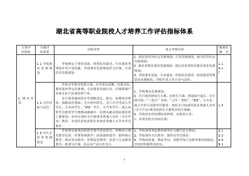 湖北省高等职业院校人才培养工作评估指标体系