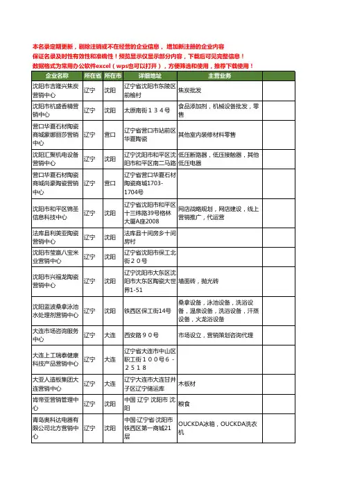 新版辽宁省营销中心工商企业公司商家名录名单联系方式大全332家