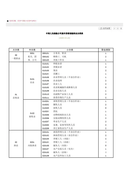 保险职业分类表