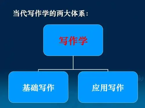 第一章 应用写作概述