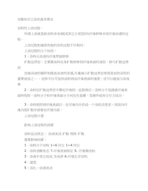 染整知识之染色基本理论