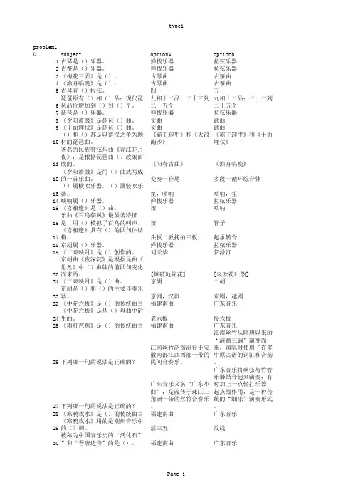 《音乐赏析》网上课程考试题库