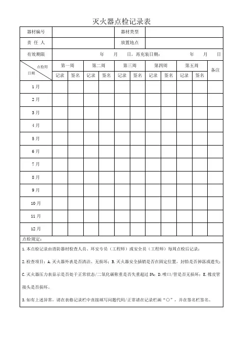 灭火器点检记录表