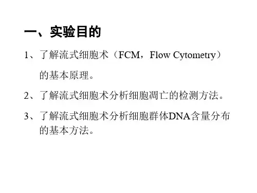 实验九流式细胞术分析细胞凋亡和细胞周期时相资料讲解ppt课件