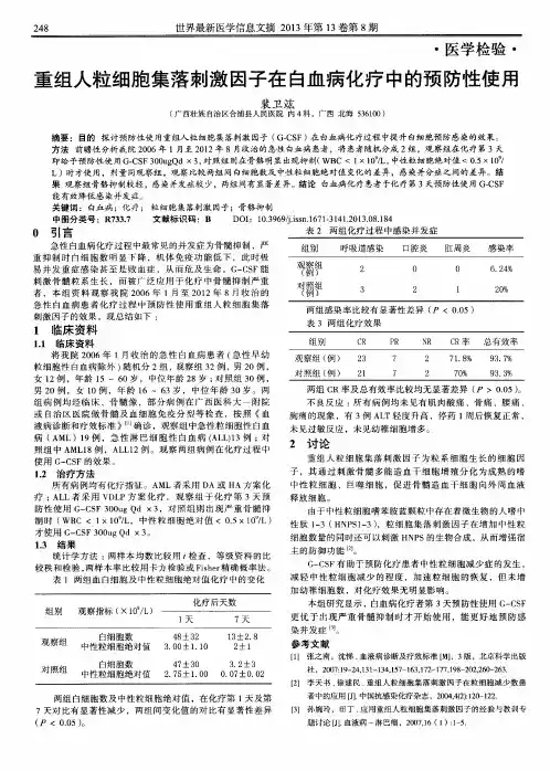 重组人粒细胞集落刺激因子在白血病化疗中的预防性使用