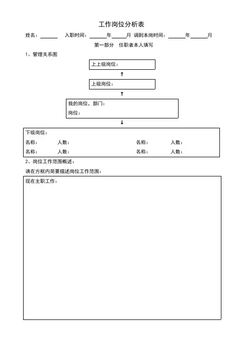 工作岗位分析表-模板
