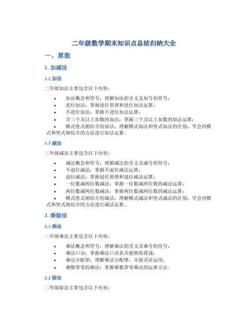 二年级数学期末知识点总结归纳大全