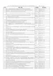 2015年安徽省教育厅重点重大项目