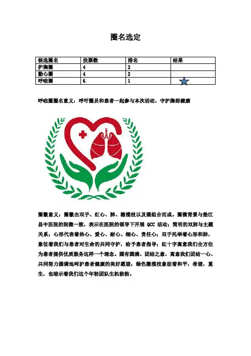 护理品管圈圈名圈微选定模板