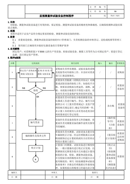 检验测量和试验设备控制程序