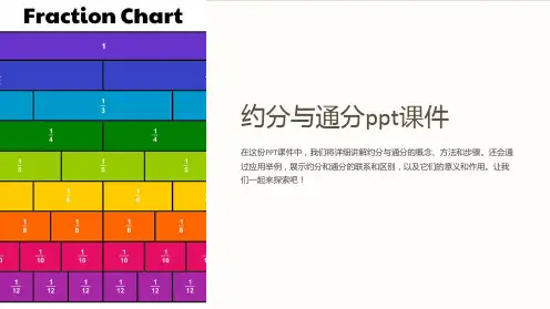 约分与通分课件