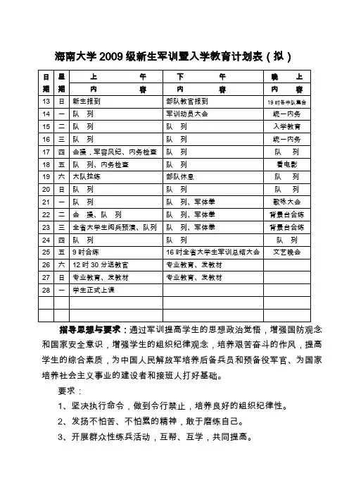 2004级新生军训暨入学教育计划表-海南大学