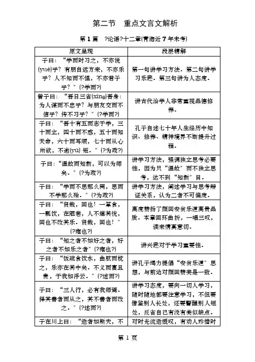 中考语文总复习第一编教材知识梳理篇专题一七上第二节重点文言文解析第篇《论语》十二章(青海近年未考)