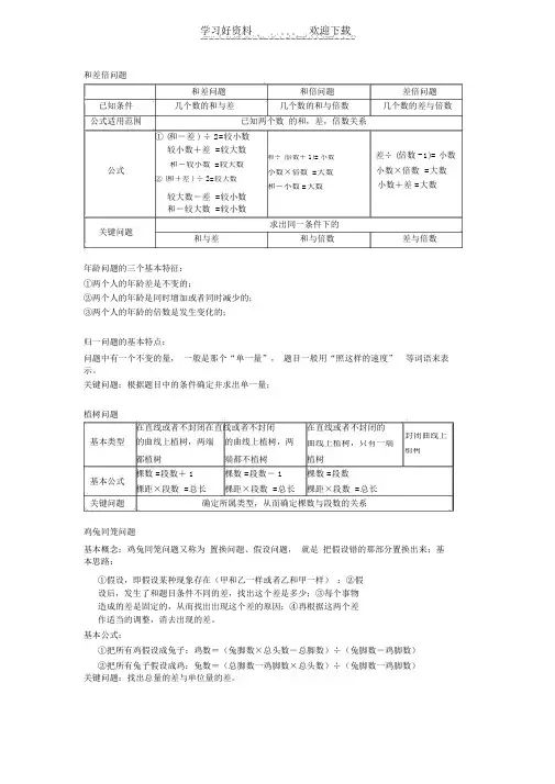 小学数学奥数题分类及解题技巧