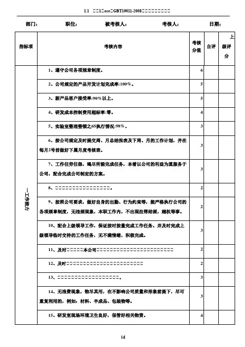 技术主管绩效考核表