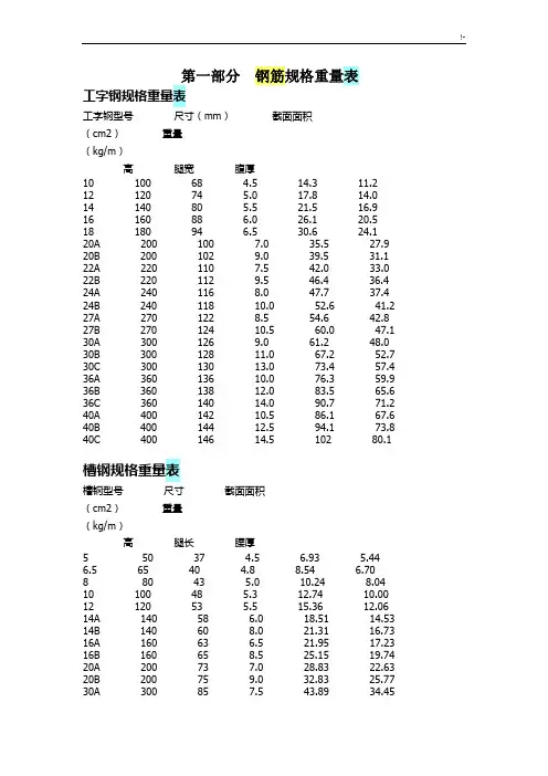 钢筋计算规则和对照表