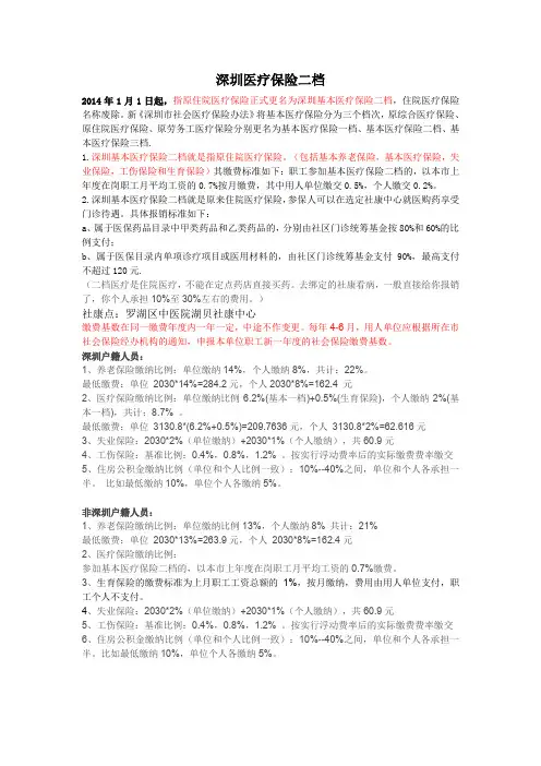 深圳医疗保险二档