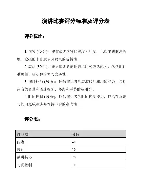 演讲比赛评分标准及评分表