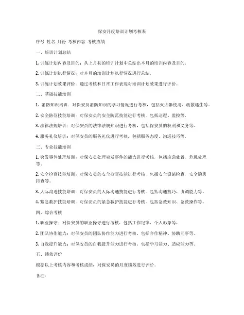 保安月度培训计划考核表
